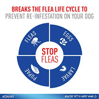 Adams Plus Fleas and Tick Prevention Spot On for Medium Dogs 15 to 30 lbs