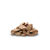 
              PureBites Duck For Dogs, 1.23Oz / 35G - Entry Size
            