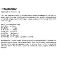 
              Nulo Adult Salmon Grain-Free Dry Food, 24 lb
            
