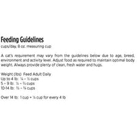 
              Nulo Indoor Grain Free Dry Cat Food With Bc30 Probiotic (Duck & Lentils Recipe, 5Lb Bag)
            