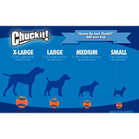 
              Chuckit! Tennis Fetch Ball Dog Toy; Non Abrasive Felt is Safer for Dog's Mouths; Small 2-Pack, 2 Inches Diameter
            