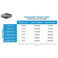 
              Seachem ParaGuard 100ml
            