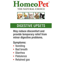 
              HomePet Digestive Upsets
            