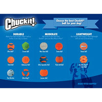 Chuckit! Junior Ball Launcher Assorted Dog Toys, 06100, JUNIOR-18M, JUNIOR-18M
