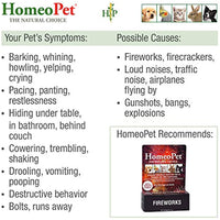 HomeoPet Fireworks - formerly Anxiety TFLN (Thunderstorms, Fireworks, Loud Noises)