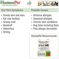 
              HomeoPet Coat Rescue 15ml
            