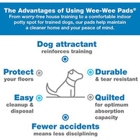 
              Wee-Wee Puppy Training Pee Pads 18-Count 27.5" x 44" Gigantic Size Pads for Dogs
            