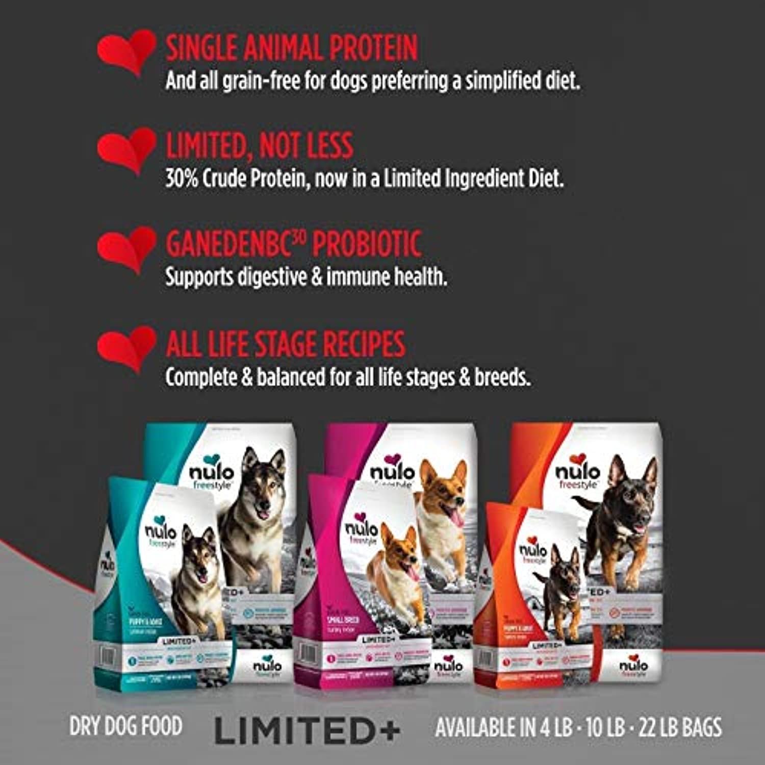 Nulo limited ingredient clearance dog food