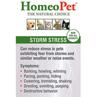 
              HomeoPet Pro Storm Stress for Dogs 15 ml
            