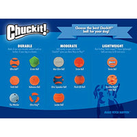
              Chuckit! Air Fetch Ball, Medium, 2 Pack
            