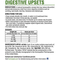 
              HomePet Digestive Upsets
            