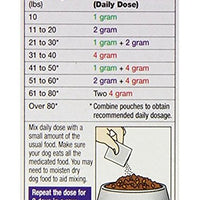 Excel Safe-Guard 4, Canine Dewormer for Dogs, 3-Day Treatment
