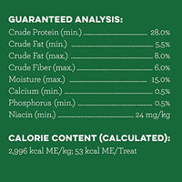 
              GREENIES Petite Natural Dog Dental Care Chews Oral Health Dog Treats Fresh Flavor, 12 oz. Pack (20 Treats)
            