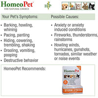 HomeoPet Pro Storm Stress for Dogs 15 ml