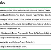 Four Paws Quick Fit Dog Muzzle 3-Medium