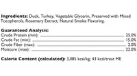 
              Loving Pets Natural Value All Natural Soft Chew Duck Sausages For Dogs, 13-Ounce
            