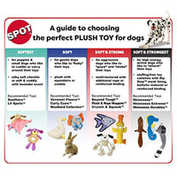 SPOT Mini Skinneeez | Stuffless Dog Toy with Squeaker For All Dogs | Tug-Of-War Toy For Small and Large Breeds | 13" | Chicken Design | By Ethical Pet