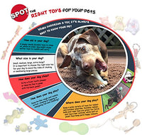 
              SPOT Ethical Pets 54278 Red Alert Dual Texture Bone Pet Chew Toys
            
