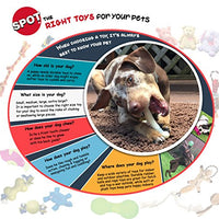 SPOT Ethical Pets 54278 Red Alert Dual Texture Bone Pet Chew Toys