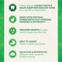 
              GREENIES Original TEENIE Natural Dental Care Dog Treats, 6 oz. Pack (22 Treats)
            
